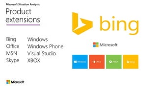 Situation Analysis: Microsoft