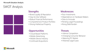 Situation Analysis: Microsoft