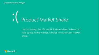 Situation Analysis: Microsoft