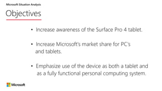 Situation Analysis: Microsoft