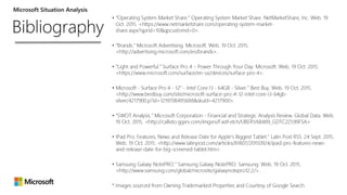 Situation Analysis: Microsoft