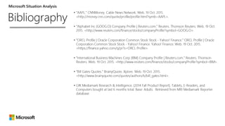 Situation Analysis: Microsoft
