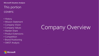 Situation Analysis: Microsoft
