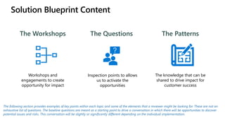 Microsoft Solution Blueprint Reviews.pdf