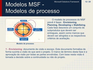 Microsoft Solutions Framework   12 / 20

Modelos MSF -
Modelos de processo
                                            O modelo de processos do MSF
                                       prevê 4 fases : Envisioning,
                                       Planning, Developing e Stabilizing.
                                       Cada fase descreve um conjunto de
                                       subprodutos que devem ser
                                       entregues, assim como marcos que
                                       devem ser atingidos e os respectivos
                                       critérios de aceitação.

          Modelo de processo


1 - Envisioning: documento de visão e escopo. Este documento formaliza de
forma sucinta a visão do que será o projeto. O marco de término desta fase é a
aprovação da visão por todas as partes envolvidas. Com base nesta visão é
tomada a decisão sobre a continuidade ou não do projeto.
 