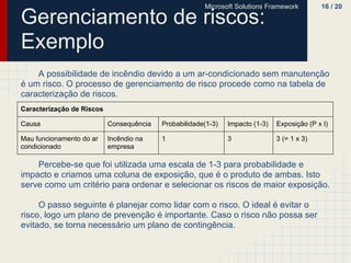 Microsoft Solutions Framework         16 / 20

Gerenciamento de riscos:
Exemplo
    A possibilidade de incêndio devido a um ar-condicionado sem manutenção
é um risco. O processo de gerenciamento de risco procede como na tabela de
caracterização de riscos.
Caracterização de Riscos

Causa                      Consequência   Probabilidade(1-3)   Impacto (1-3)   Exposição (P x I)

Mau funcionamento do ar    Incêndio na    1                    3               3 (= 1 x 3)
condicionado               empresa

    Percebe-se que foi utilizada uma escala de 1-3 para probabilidade e
impacto e criamos uma coluna de exposição, que é o produto de ambas. Isto
serve como um critério para ordenar e selecionar os riscos de maior exposição.

     O passo seguinte é planejar como lidar com o risco. O ideal é evitar o
risco, logo um plano de prevenção é importante. Caso o risco não possa ser
evitado, se torna necessário um plano de contingência.
 