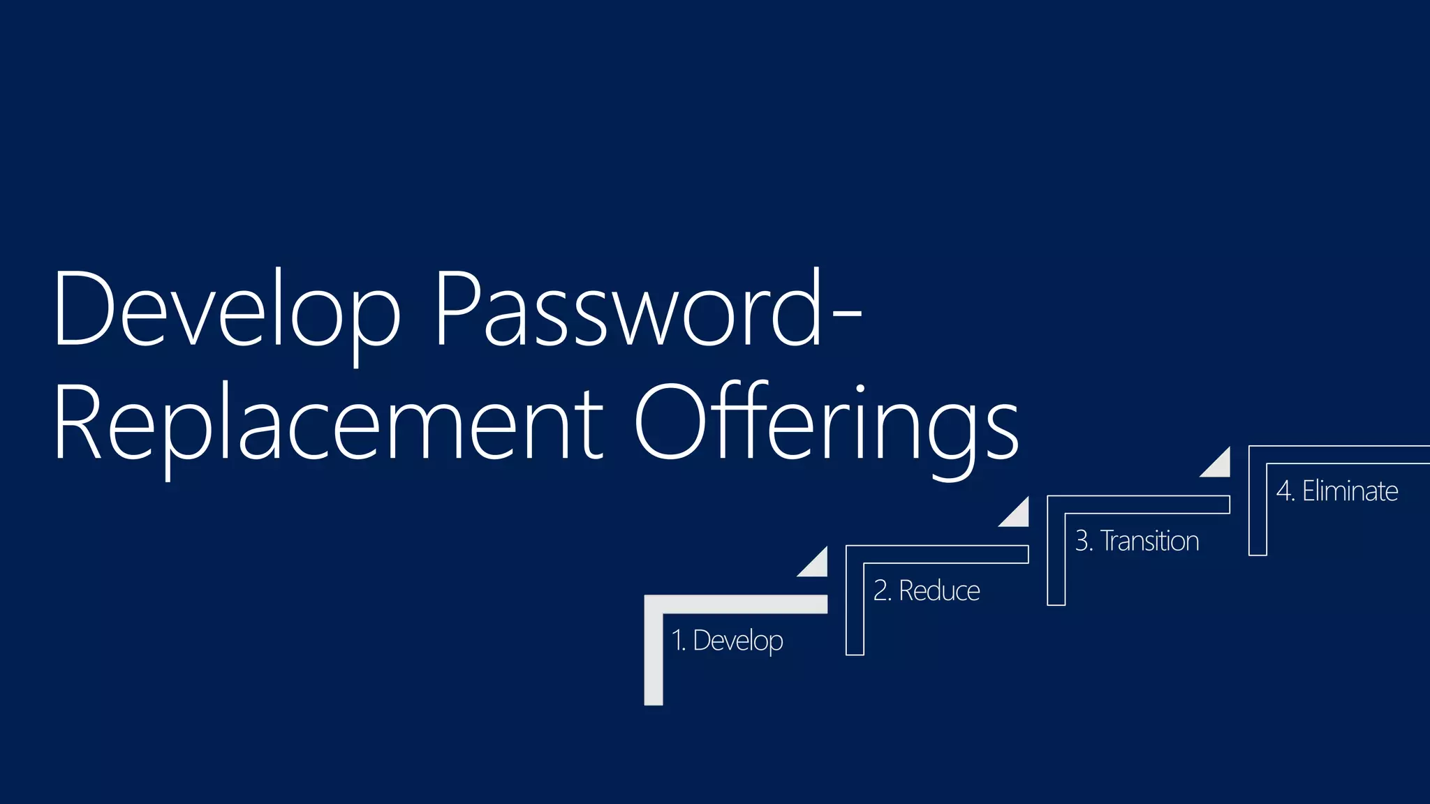 1. Develop
2. Reduce
3. Transition
4. Eliminate
 