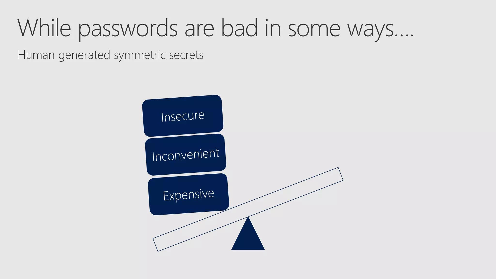 While passwords are bad in some ways….
Human generated symmetric secrets
 