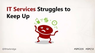 IT Services Struggles to
Keep Up
 