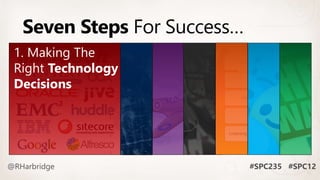 Seven Steps For Success…
 