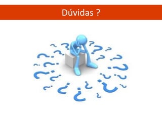 Dúvidas ?  