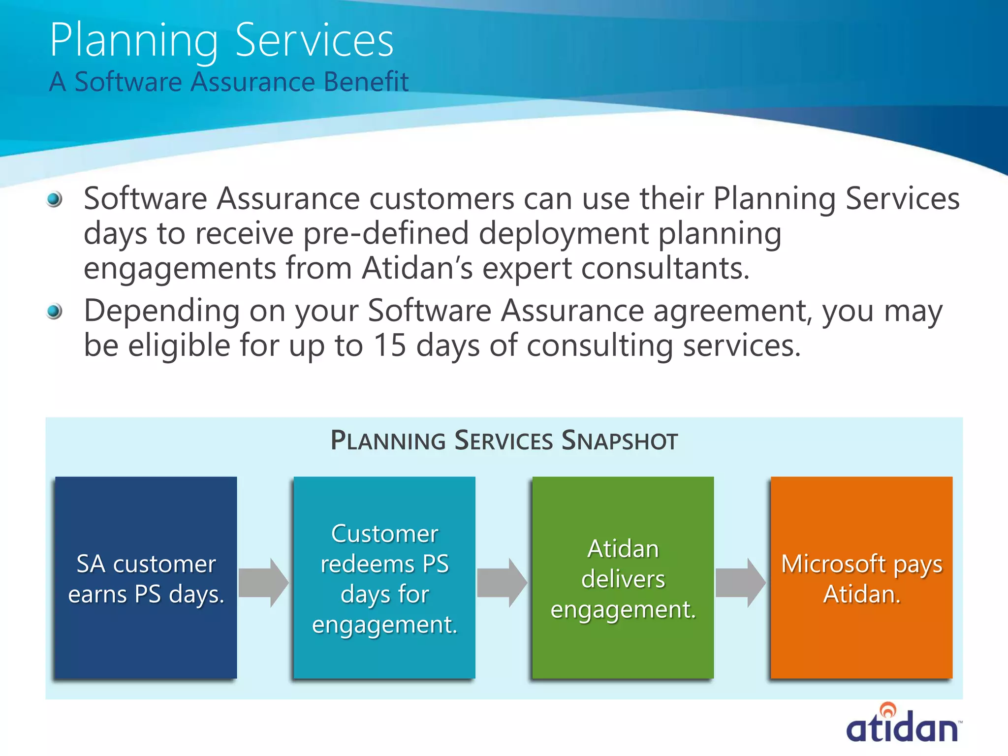 Microsoft SQL Server 2012 and Business Intelligence deployment planning ...