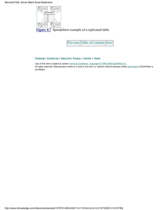 Figure 4.7 Spreadsheet example of a replicated table.
Previous Table of Contents Next
Products | Contact Us | About Us | Privacy | Ad Info | Home
Use of this site is subject to certain Terms & Conditions, Copyright © 1996-2000 EarthWeb Inc.
All rights reserved. Reproduction whole or in part in any form or medium without express written permission of EarthWeb is
prohibited.
Microsoft SQL Server Black Book:Replication
http://www.itknowledge.com/reference/standard/1576101495/ch04/113-118.html (4 of 4) [1/27/2000 6:15:53 PM]
 