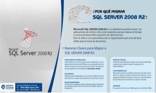 Grupo Leafar | SQL Server 2008 R2