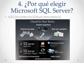 4. ¿Por qué elegir
   Microsoft SQL Server?
• 4.3 Concurrencia (Cloud concurrency)
 