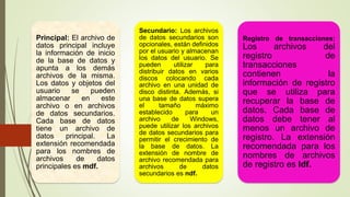 Principal: El archivo de
datos principal incluye
la información de inicio
de la base de datos y
apunta a los demás
archivos de la misma.
Los datos y objetos del
usuario se pueden
almacenar en este
archivo o en archivos
de datos secundarios.
Cada base de datos
tiene un archivo de
datos principal. La
extensión recomendada
para los nombres de
archivos de datos
principales es mdf.
Secundario: Los archivos
de datos secundarios son
opcionales, están definidos
por el usuario y almacenan
los datos del usuario. Se
pueden utilizar para
distribuir datos en varios
discos colocando cada
archivo en una unidad de
disco distinta. Además, si
una base de datos supera
el tamaño máximo
establecido para un
archivo de Windows,
puede utilizar los archivos
de datos secundarios para
permitir el crecimiento de
la base de datos. La
extensión de nombre de
archivo recomendada para
archivos de datos
secundarios es ndf.
Registro de transacciones:
Los archivos del
registro de
transacciones
contienen la
información de registro
que se utiliza para
recuperar la base de
datos. Cada base de
datos debe tener al
menos un archivo de
registro. La extensión
recomendada para los
nombres de archivos
de registro es ldf.
 
