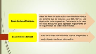 Base de datos tempdb
Base de datos Resource
Base de datos de solo lectura que contiene objetos
del sistema que se incluyen con SQL Server. Los
objetos del sistema persisten físicamente en la base
de datos Resource, pero aparecen lógicamente en
el esquema sys de cada base de datos.
Área de trabajo que contiene objetos temporales o
conjuntos de resultados intermedios.
 