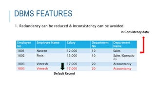 Microsoft SQL Server 2016 | PPTX
