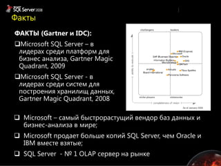 Microsoft SQL server - complete BI platform by Alexander Gacz | PPT