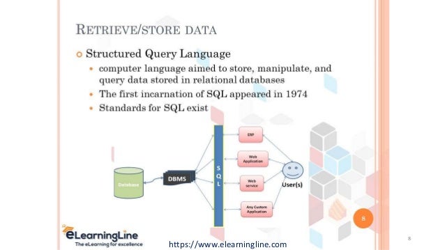 epub Machine Learning and Knowledge Discovery in Databases: European Conference, ECML