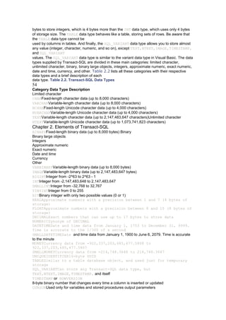 Microsoft sql server 2000 programming by example | DOCX