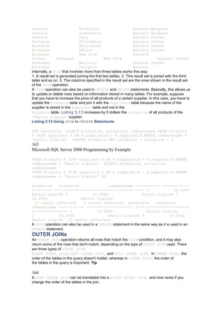 Microsoft sql server 2000 programming by example | DOCX
