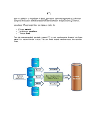Microsoft sql server 2008 - ETL | PDF