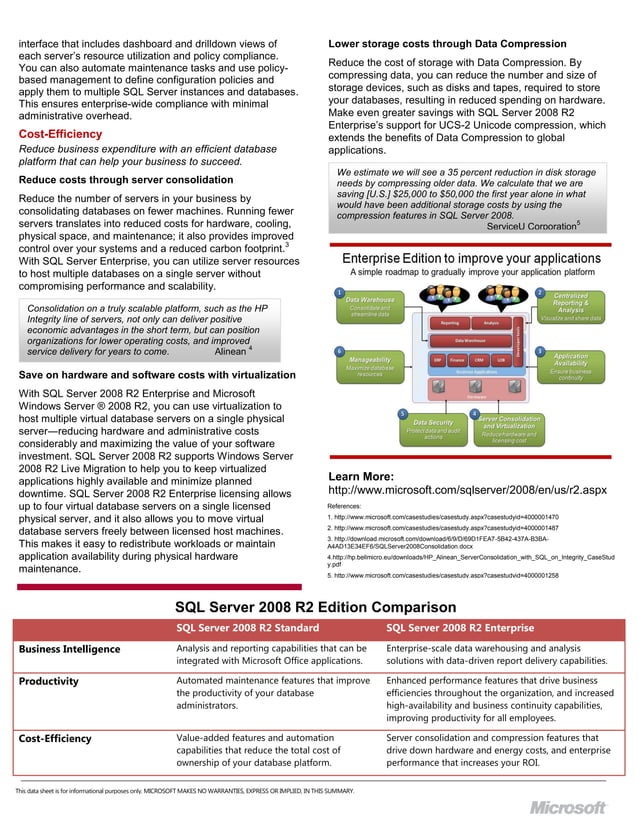 Microsoft SQL Server 2008 R2 - Enterprise for Mid Market Organizations ...