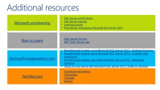 Microsoft SQL Server 2012 Certifications and Training | PPT