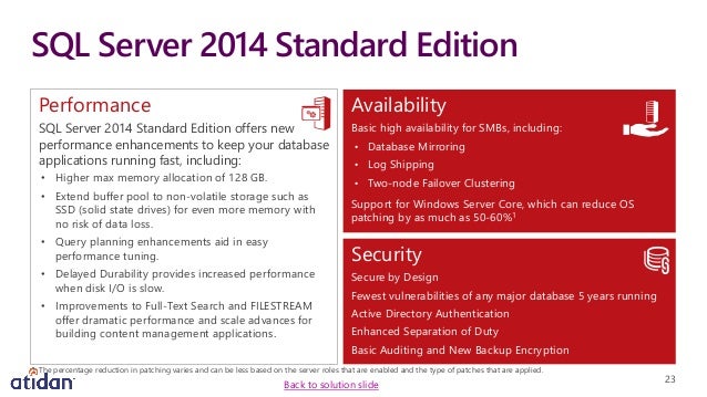 Microsoft SQL Server 2014 - Presented by Atidan