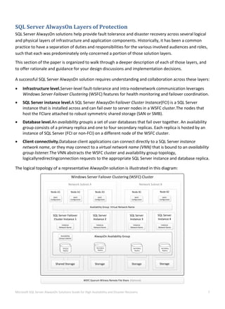 Microsoft SQL Server always on solutions guide for high availability ...