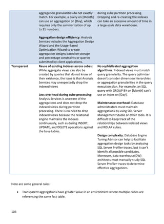 103 
 
aggregation granularities do not exactly 
match. For example, a query on [Month] 
can use an aggregation on [Day], which 
requires only the summarization of up 
to 31 numbers. 
 
Aggregation design efficiency: Analysis 
Services includes the Aggregation Design 
Wizard and the Usage‐Based 
Optimization Wizard to create 
aggregation designs based on storage 
and percentage constraints or queries 
submitted by client applications. 
during cube partition processing. 
Dropping and re‐creating the indexes 
can take an excessive amount of time in 
a large‐scale data warehouse. 
Transparent  Reuse of existing indexes across cubes: 
While aggregate views can also be 
created by queries that do not know of 
their existence, the issue is that Analysis 
Services may unexpectedly drop the 
indexed views  
 
Less overhead during cube processing: 
Analysis Services is unaware of the 
aggregations and does not drop the 
indexed views during partition 
processing. There is no need to drop 
indexed views because the relational 
engine maintains the indexes 
continuously, such as during INSERT, 
UPDATE, and DELETE operations against 
the base tables. 
No sophisticated aggregation 
algorithms: Indexed views must match 
query granularity. The query optimizer 
doesn’t consider dimension hierarchies 
or aggregation granularities in the query 
execution plan. For example, an SQL 
query with GROUP BY on [Month] can’t 
use an index on [Day]. 
 
Maintenance overhead: Database 
administrators must maintain 
aggregations by using SQL Server 
Management Studio or other tools. It is 
difficult to keep track of the 
relationships between indexed views 
and ROLAP cubes. 
 
Design complexity: Database Engine 
Tuning Advisor can help to facilitate 
aggregation design tasks by analyzing 
SQL Server Profiler traces, but it can’t 
identify all possible candidates. 
Moreover, data warehouse(DW) 
architects must manually study SQL 
Server Profiler traces to determine 
effective aggregations. 
 
 
Here are some general rules: 
 Transparent aggregations have greater value in an environment where multiple cubes are 
referencing the same fact table. 
 