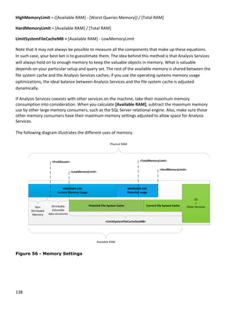 138 
 
HighMemoryLimit = ([Available RAM] ‐ [Worst Queries Memory]) / [Total RAM] 
HardMemoryLimit = [Available RAM] / [Total RAM]  
LimitSystemFileCacheMB = [Available RAM] ‐ LowMemoryLimit 
Note that it may not always be possible to measure all the components that make up these equations. 
In such case, your best bet is to guesstimate them. The idea behind this method is that Analysis Services 
will always hold on to enough memory to keep the valuable objects in memory. What is valuable 
depends on your particular setup and query set. The rest of the available memory is shared between the 
file system cache and the Analysis Services caches; if you use the operating systems memory usage 
optimizations, the ideal balance between Analysis Services and the file system cache is adjusted 
dynamically. 
If Analysis Services coexists with other services on the machine, take their maximum memory 
consumption into consideration. When you calculate [Available RAM], subtract the maximum memory 
use by other large memory consumers, such as the SQL Server relational engine. Also, make sure those 
other memory consumers have their maximum memory settings adjusted to allow space for Analysis 
Services.
The following diagram illustrates the different uses of memory. 
 
Figure 56 - Memory Settings
 
 