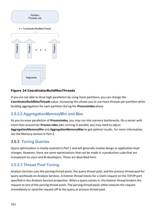 161 
 
 
Figure 24 CoordinatorBuildMaxThreads
If you are not able to drive high parallelism by using more partitions, you can change the 
CoordinatorBuildMaxThreads value. Increasing this allows you to use more threads per partition while 
building aggregations for each partition during the ProcessIndex phase  
3.5.2.2 AggregationMemoryMin and Max
As you increase parallelism of ProcessIndex, you may run into memory bottlenecks. On a server with 
more than around ten Process ndex jobs running in parallel, you may need to adjust 
AggregationMemoryMin and AggregationMemoryMax to get optimal results. For more information, 
see the Memory section in Part 2. 
3.5.3 Tuning Queries
Query optimization is mostly covered in Part 1 and will generally involve design or application level 
changes. However, there are some optimizations that can be made in a production cube that are 
transparent to users and BI developers. These are described here. 
3.5.3.1 Thread Pool Tuning
Analysis Services uses the parsing thread pools, the query thread pool, and the process thread pool for 
query workloads on Analysis Services. A listener thread listens for a client request on the TCP/IP port 
specified in the Analysis Services properties. When a query comes in, the listener thread brokers the 
request to one of the parsing thread pools. The parsing thread pools either execute the request 
immediately or send the request off to the query or process thread pool.  
 