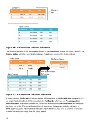 16 
 
 
Figure 66: Status column in server dimension
The problem with this model is the Status column. If the Fact Counter is large and status changes a lot, 
Process Update will take a very long time to run. To optimize, consider this design instead. 
 
Figure 77: Status column in its own dimension
If you implement DimServer as the intermediate reference table to DimServerStatus, Analysis Services 
no longer has to keep track of the metadata in the FactCounter when you run Process Update on 
DimServerStatus. But as described earlier, this means that the join to DimServerStatus will happen at 
run time, increasing CPU cost and query times. It also means that you cannot index attributes in 
DimServerbecausethe intermediate dimension is not materialized. You have to carefully balance the 
tradeoff between processing time and query speeds.  
 