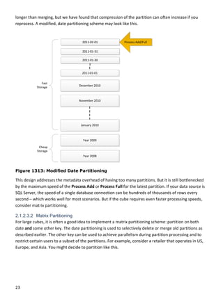 23 
 
longer than merging, but we have found that compression of the partition can often increase if you 
reprocess. A modified, date partitioning scheme may look like this. 
 
Figure 1313: Modified Date Partitioning
This design addresses the metadata overhead of having too many partitions. But it is still bottlenecked 
by the maximum speed of the Process Add or Process Full for the latest partition. If your data source is 
SQL Server, the speed of a single database connection can be hundreds of thousands of rows every 
second – which works well for most scenarios. But if the cube requires even faster processing speeds, 
consider matrix partitioning. 
2.1.2.3.2 Matrix Partitioning
For large cubes, it is often a good idea to implement a matrix partitioning scheme: partition on both 
date and some other key. The date partitioning is used to selectively delete or merge old partitions as 
described earlier. The other key can be used to achieve parallelism during partition processing and to 
restrict certain users to a subset of the partitions. For example, consider a retailer that operates in US, 
Europe, and Asia. You might decide to partition like this. 
 