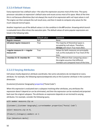 50 
 
2.3.2.4 Default Values
Every expression has a default value—the value the expression assumes most of the time. The query 
processor calculates an expression’s default value and reuses across most of its space. Most of the time 
this is null because oftentimes (but not always) the result of an expression with null input values is null. 
The engine can then compute the null result once, and then it needs to compute only values for the 
much reduced nonnull space. 
Another important use of the default values is in the condition in the IIf function. Knowing which branch 
is evaluated more often drives the execution plan. The default values of some popular expressions are 
listed in the following table. 
Expression  Default value  Comment 
Regular measure  Null  None.  
IsEmpty(<regular measure>)  True  The majority of theoretical space is 
occupied by null values. Therefore, 
IsEmpty will return True most often. 
<regular measure A> = <regular 
measure B> 
True  Values for both measures are principally 
null, so this evaluates to True most of the 
time. 
<member A> IS <member B>  False  This is different than comparing values – 
the engine assumes that different 
members are compared most of the time. 
 
2.3.2.5 Varying Attributes
Cell values mostly depend on attribute coordinates. But some calculations do not depend on every 
attribute. For example, the following expressiondepends only on the Customer attribute in the customer 
dimension. 
[Customer].[Customer Geography].properties("Postal Code") 
When this expression is evaluated over a subspace involving other attributes, any attributes the 
expression doesn’t depend on can be eliminated, and then the expression can be resolved and projected 
back over the original subspace. The attributes an expression depends on are termed its varying 
attributes. For example, consider the following query. 
with member measures.Zip as 
[Customer].[Customer Geography].currentmember.properties("Postal Code") 
select measures.zip on 0, 
[Product].[Category].members on 1 
from [Adventure Works] 
 