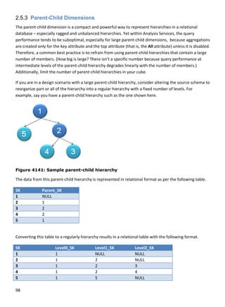 98 
 
2.5.3 Parent-Child Dimensions
The parent‐child dimension is a compact and powerful way to represent hierarchies in a relational 
database – especially ragged and unbalanced hierarchies. Yet within Analysis Services, the query 
performance tends to be suboptimal, especially for large parent‐child dimensions,  because aggregations 
are created only for the key attribute and the top attribute (that is, the All attribute) unless it is disabled. 
Therefore, a common best practice is to refrain from using parent‐child hierarchies that contain a large 
number of members. (How big is large? There isn’t a specific number because query performance at 
intermediate levels of the parent‐child hierarchy degrades linearly with the number of members.) 
Additionally, limit the number of parent‐child hierarchies in your cube.  
If you are in a design scenario with a large parent‐child hierarchy, consider altering the source schema to 
reorganize part or all of the hierarchy into a regular hierarchy with a fixed number of levels. For 
example, say you have a parent‐child hierarchy such as the one shown here. 
 
Figure 4141: Sample parent-child hierarchy
The data from this parent‐child hierarchy is represented in relational format as per the following table. 
SK  Parent_SK 
1  NULL 
2  1 
3  2 
4  2 
5  1 
 
Converting this table to a regularly hierarchy results in a relational table with the following format. 
SK  Level0_SK  Level1_SK  Level2_SK 
1  1  NULL  NULL 
2  1  2  NULL 
3  1  2  3 
4  1  2  4 
5  1  5  NULL 
 