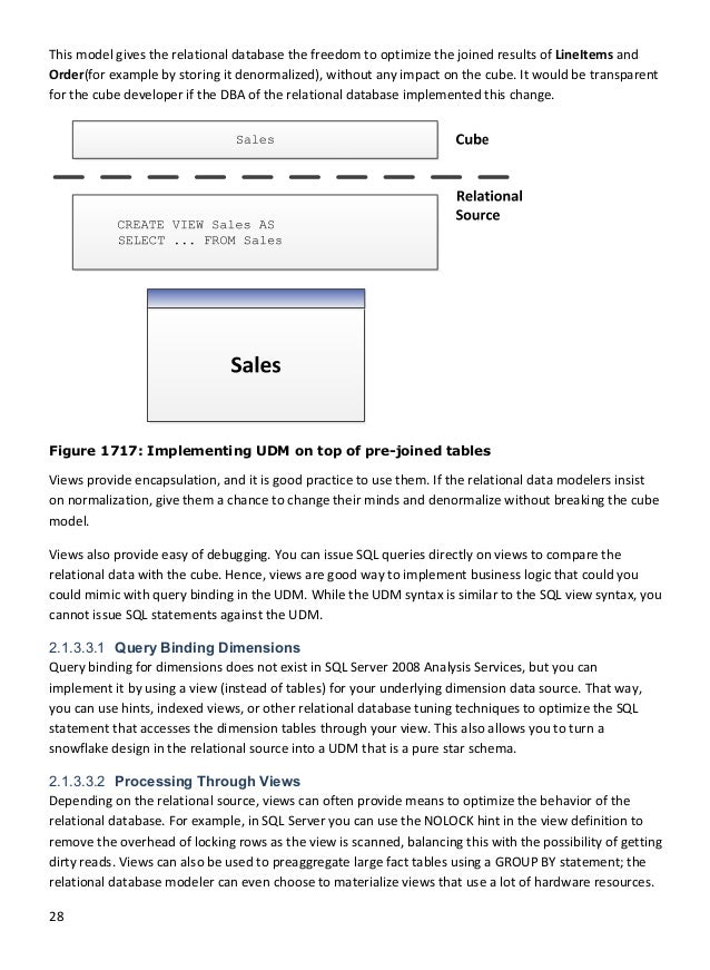 defined essay writing structure english