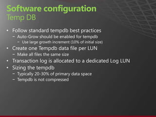 Software configuration
Temp DB
•
    −
        −
•
    −
•
•
    −
    −
 