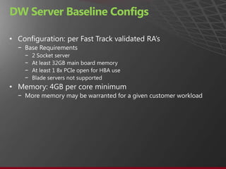 DW Server Baseline Configs

•
    −
        −
        −
        −
        −
•
    −
 