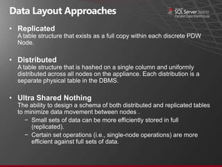 •



•




•

    −

    −
 