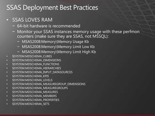 •
    −
    −

        −
        −
        −
•
•
•
•
•
•
•
•
•
•
•
•
•
 