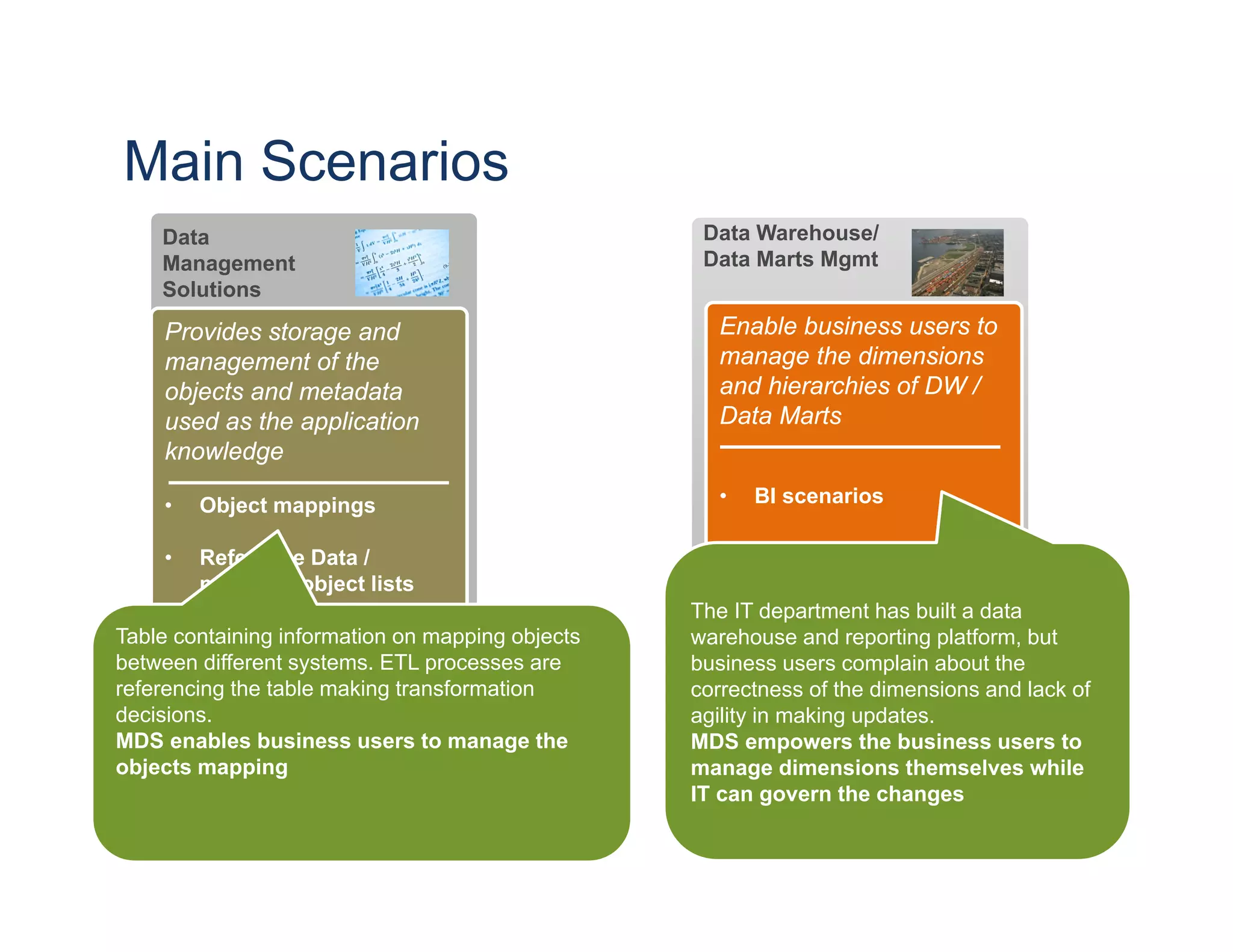 Main Scenarios Data Data Warehouse/ Management Data Marts Mgmt Solutions Provides storage and Enable business users to management of the manage the dimensions objects and metadata and hierarchies of DW / used as the application Data Marts knowledge • Object mappings • BI scenarios • Reference Data / managed object lists The IT department has built a data Table• containing information on mapping objects Metadata management / warehouse and reporting platform, but between data dictionary ETL processes are different systems. business users complain about the referencing the table making transformation correctness of the dimensions and lack of decisions. agility in making updates. MDS enables business users to manage the MDS empowers the business users to objects mapping manage dimensions themselves while IT can govern the changes 