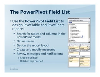 Microsoft SQL Server PowerPivot | PDF