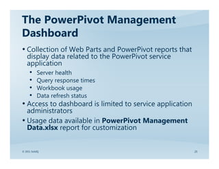 Microsoft SQL Server PowerPivot | PDF