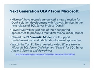Microsoft SQL Server PowerPivot | PDF