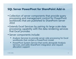 Microsoft SQL Server PowerPivot | PDF