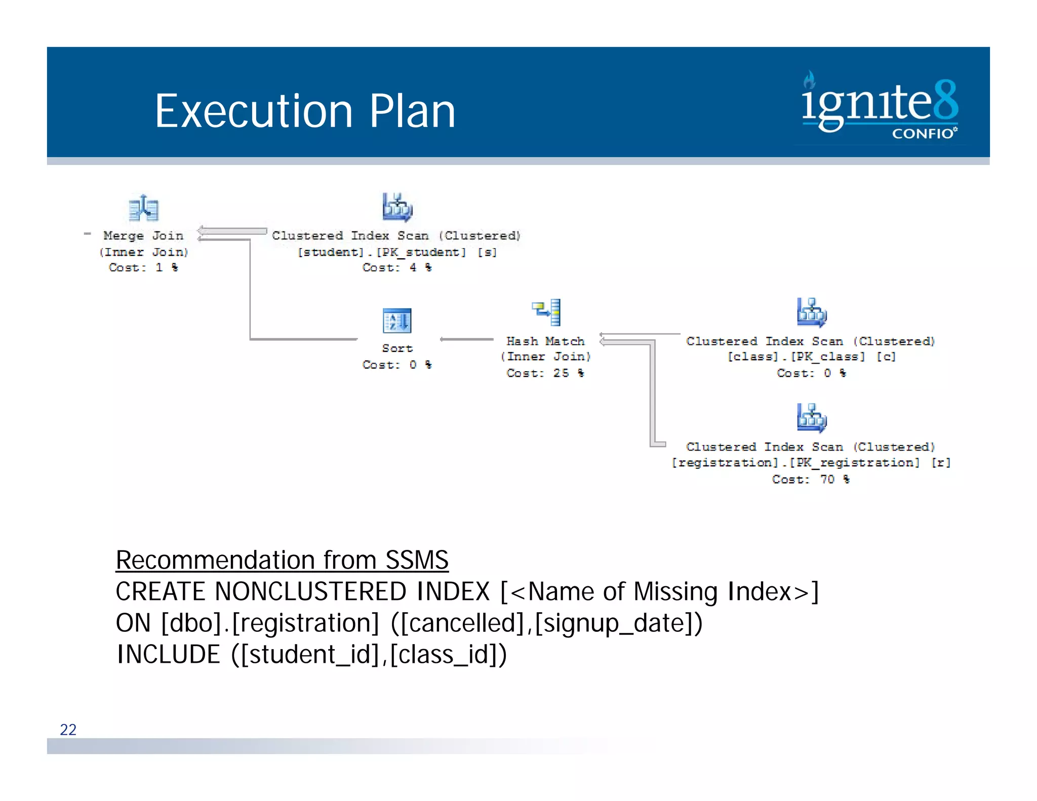 Execution Plan Recommendation from SSMS R d ti f CREATE NONCLUSTERED INDEX [<Name of Missing Index>] ON [dbo].[registration] ([cancelled],[signup_date]) INCLUDE ([student_id],[class_id]) ([student id] [class id]) 22 