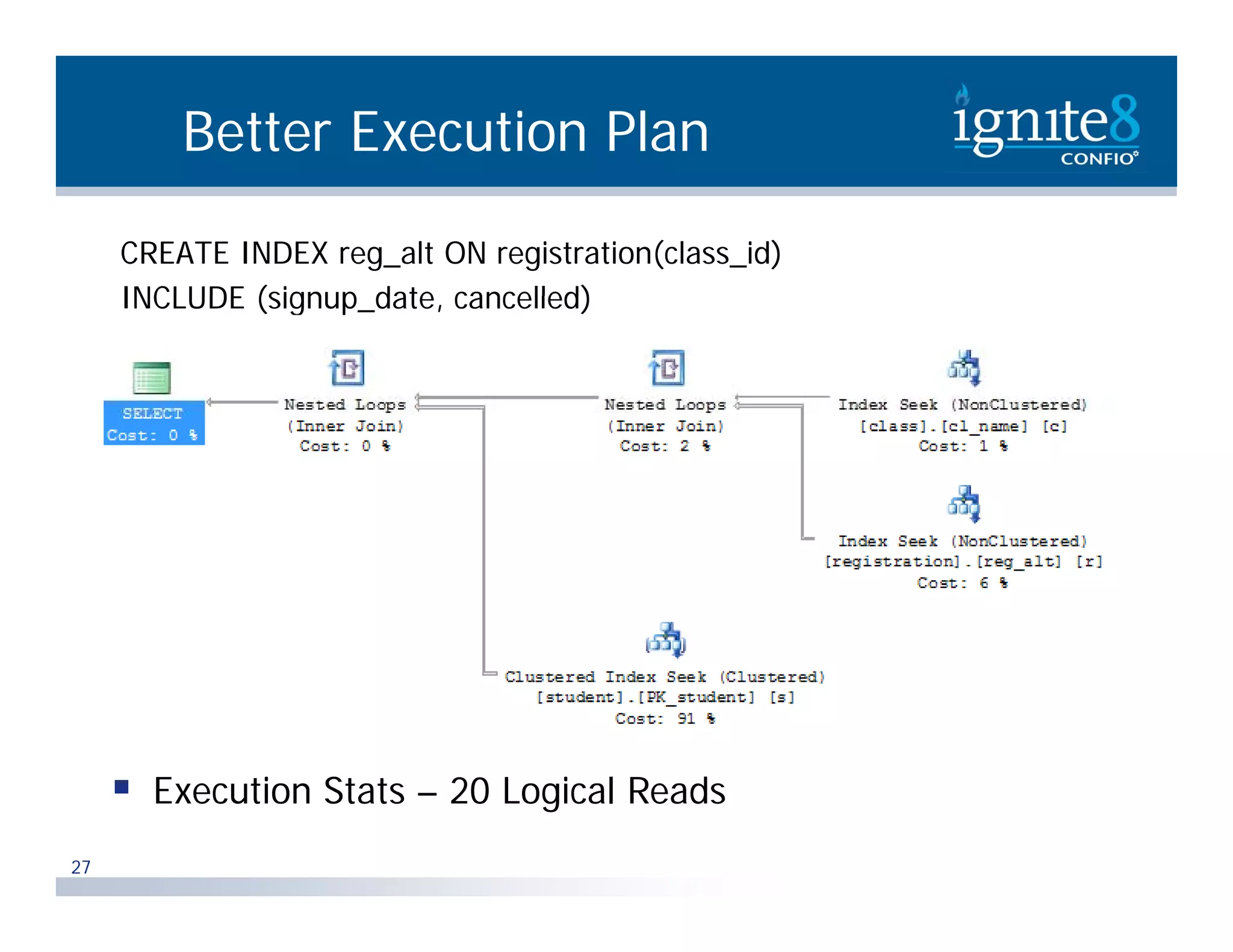Better Execution Plan CREATE INDEX reg_alt ON registration(class_id) INCLUDE (signup_date, cancelled) (signup date  Execution Stats – 20 Logicall Reads d 27 